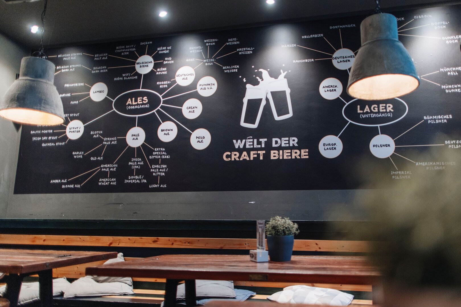 Man sieht eine Tafel, auf der Welt der Craft Biere steht und Informationen zu den verschiedenen Bieren stehen.